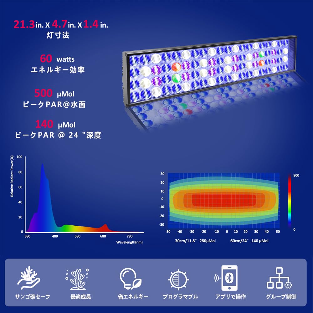 Amazon.co.jp: 4 x PopBloom WiFi 水槽ライト H54, LEDアクアリウム